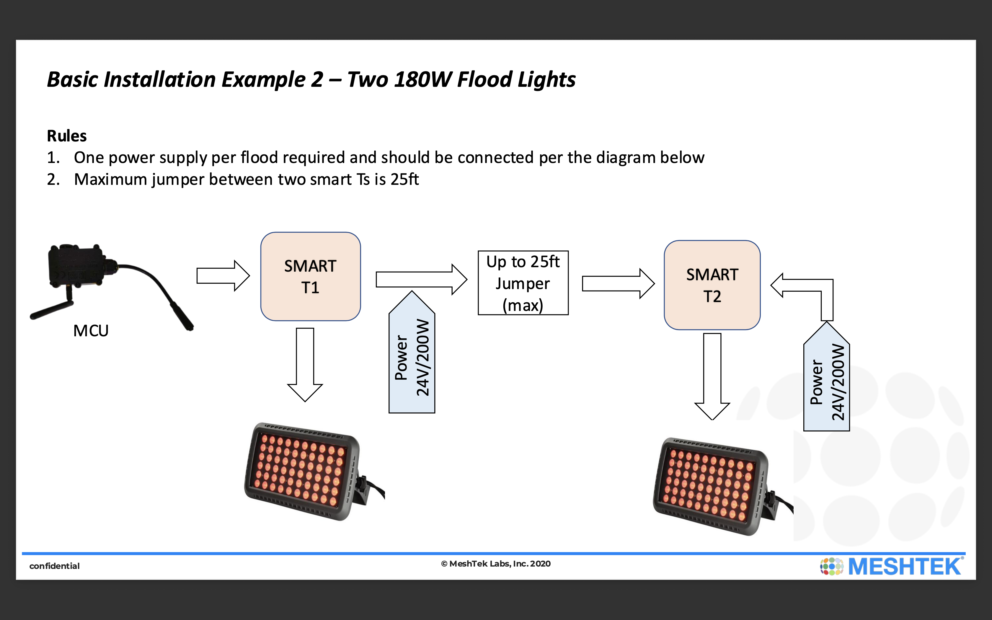 Screenshot 2025-07-10 at 3.16.23 PM.png