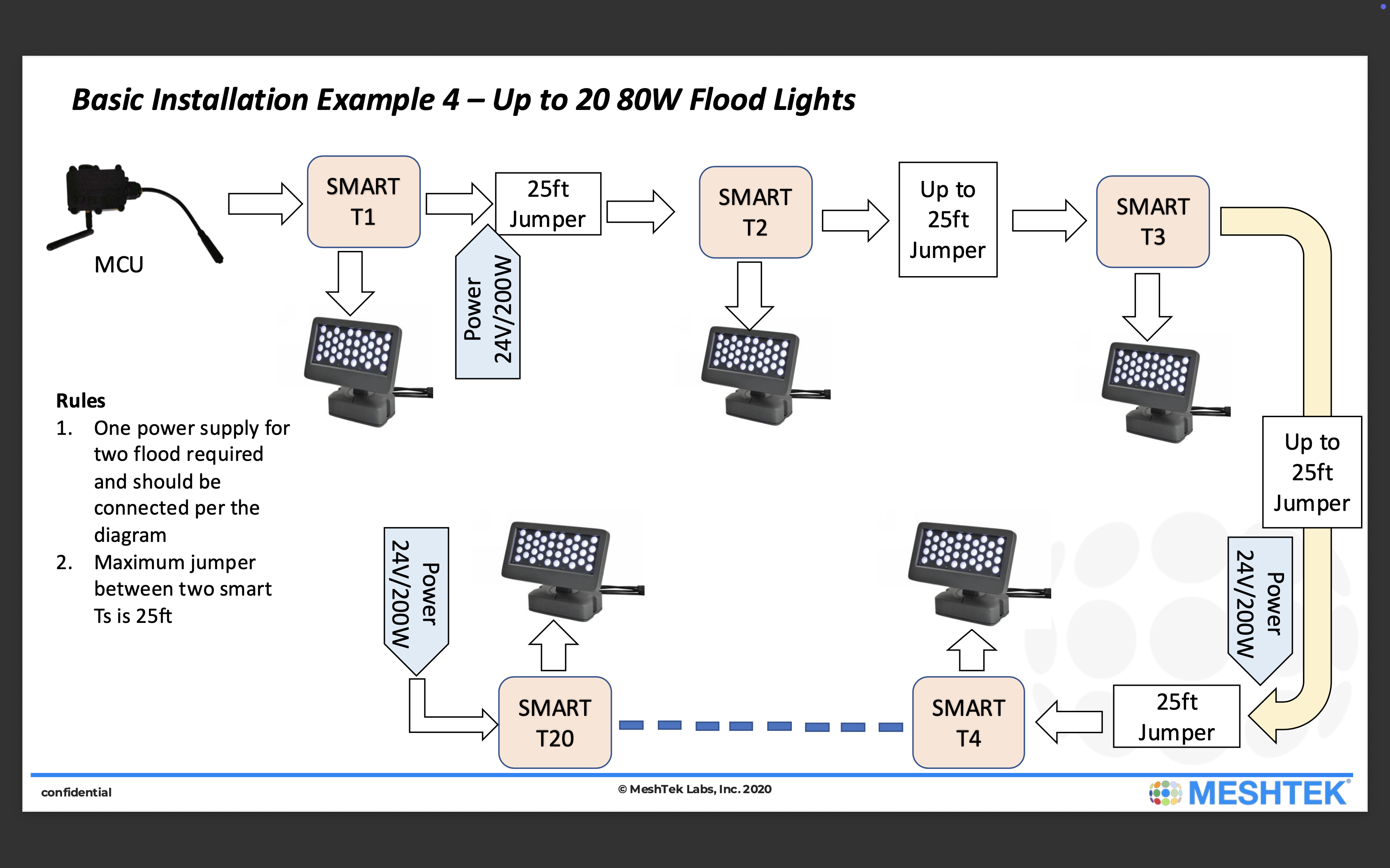 Screenshot 2025-07-10 at 3.16.36 PM.png