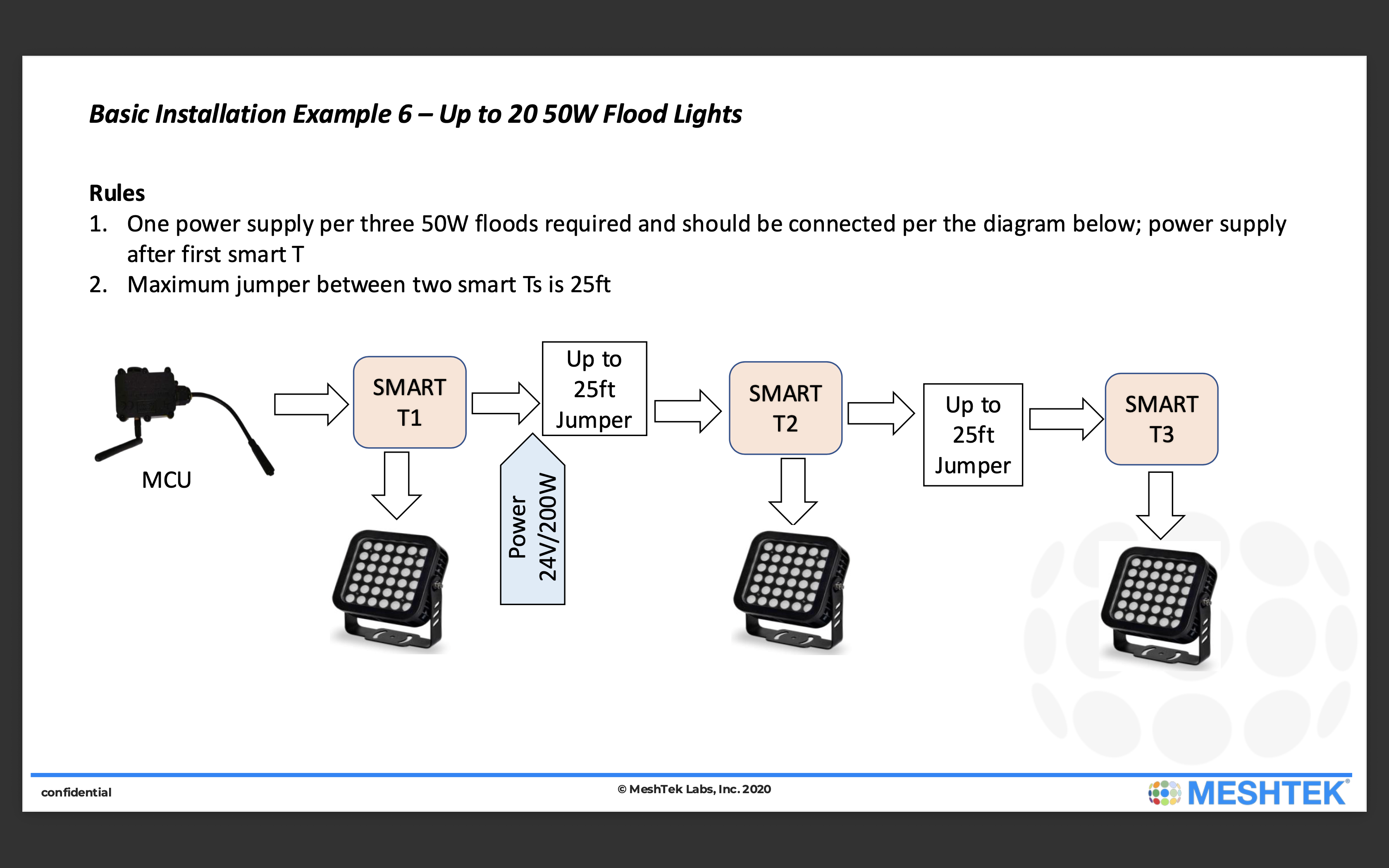 Screenshot 2025-07-10 at 4.31.35 PM.png
