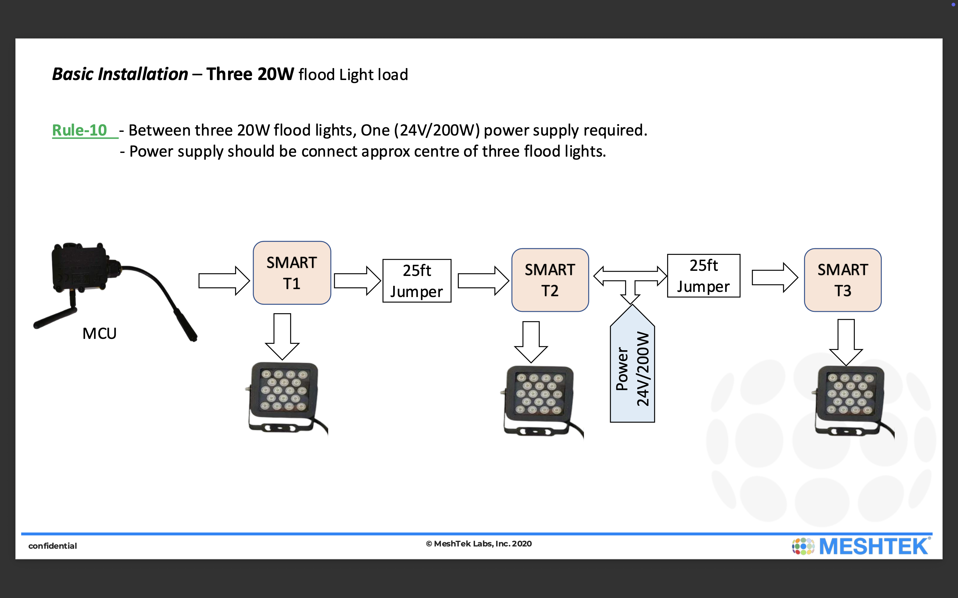 Screenshot 2025-07-10 at 4.33.21 PM.png