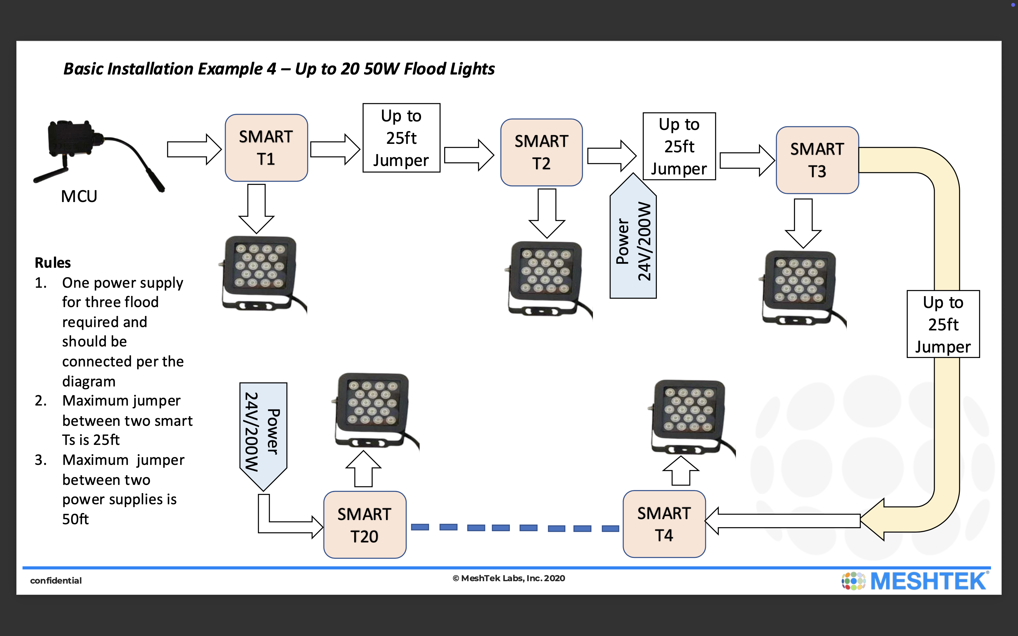 Screenshot 2025-07-10 at 4.33.32 PM.png