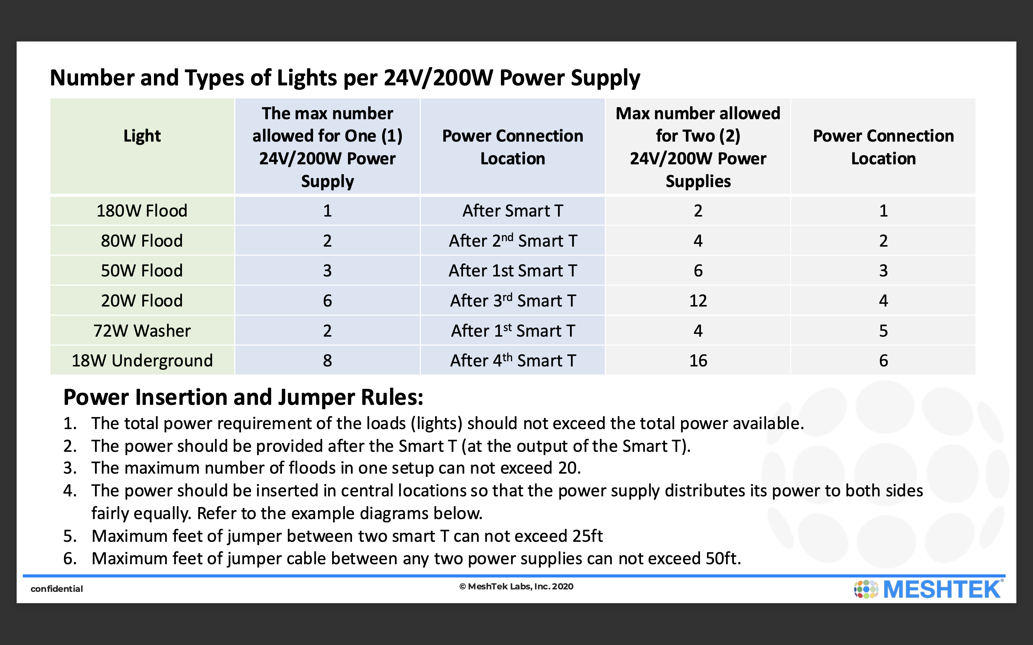 Screenshot 2025-07-10 at 3.15.59 PM.png