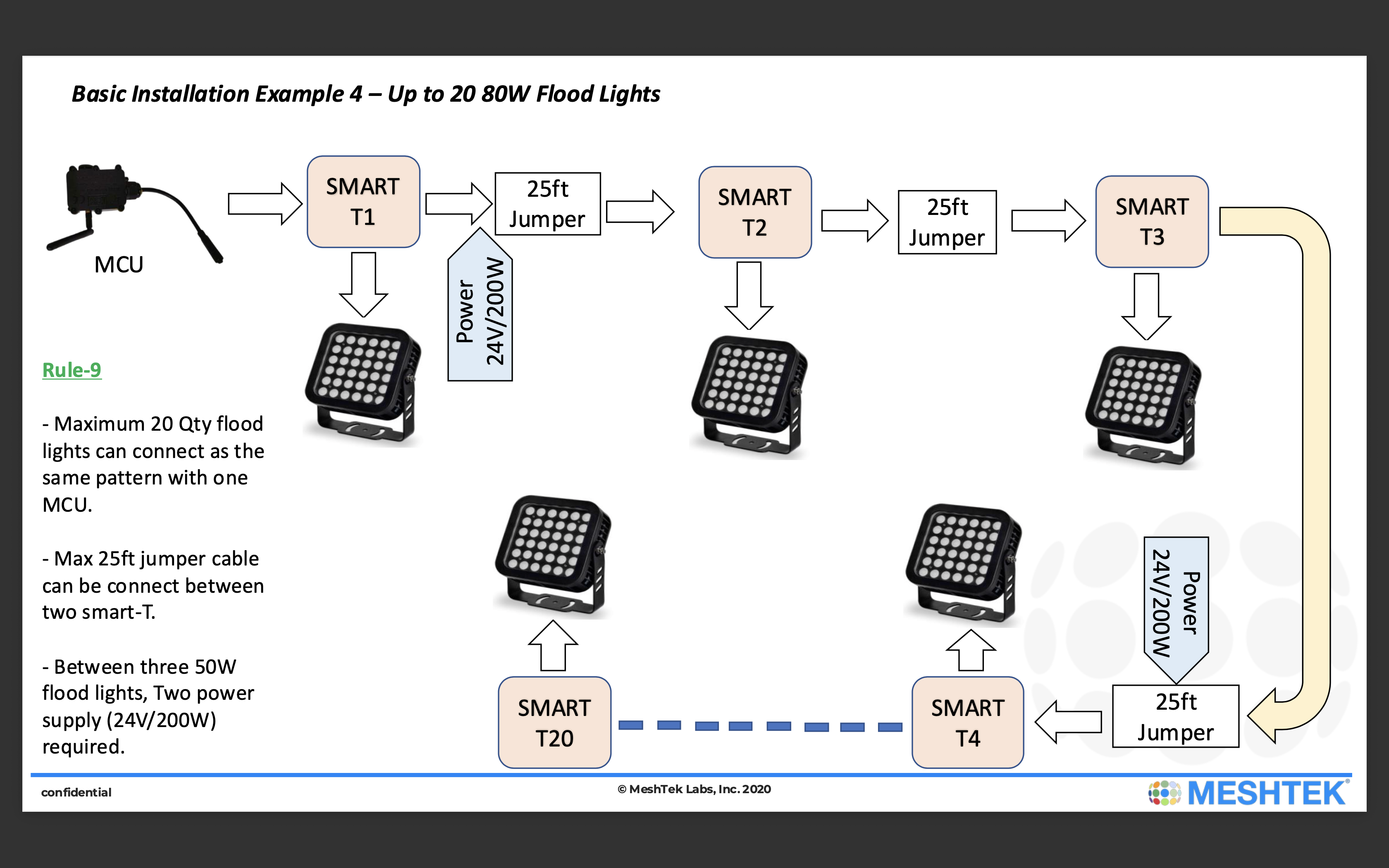 Screenshot 2025-07-10 at 4.33.08 PM.png